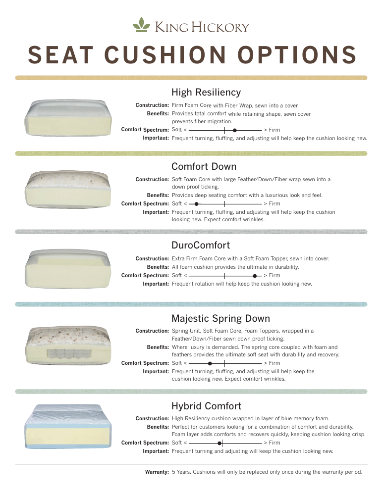 Cushion Options cover